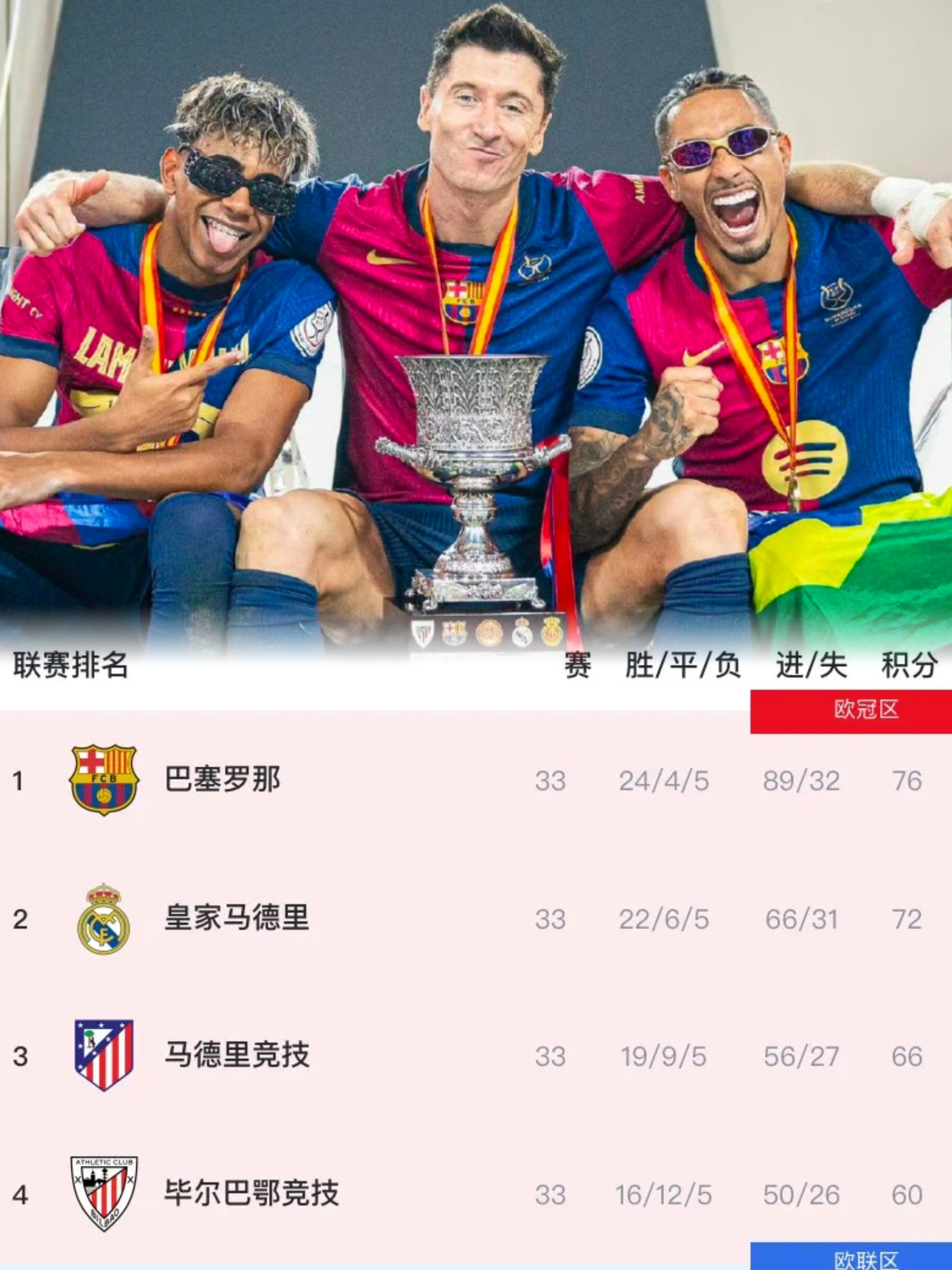 九游账号登录入口网页版关于Karsa重要时刻比赛局势复杂，巴塞罗那带队取胜！的信息