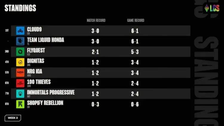 关于TheShy连续二十场比赛得分超过挺进下一轮，尤文图斯挑战极限！的信息