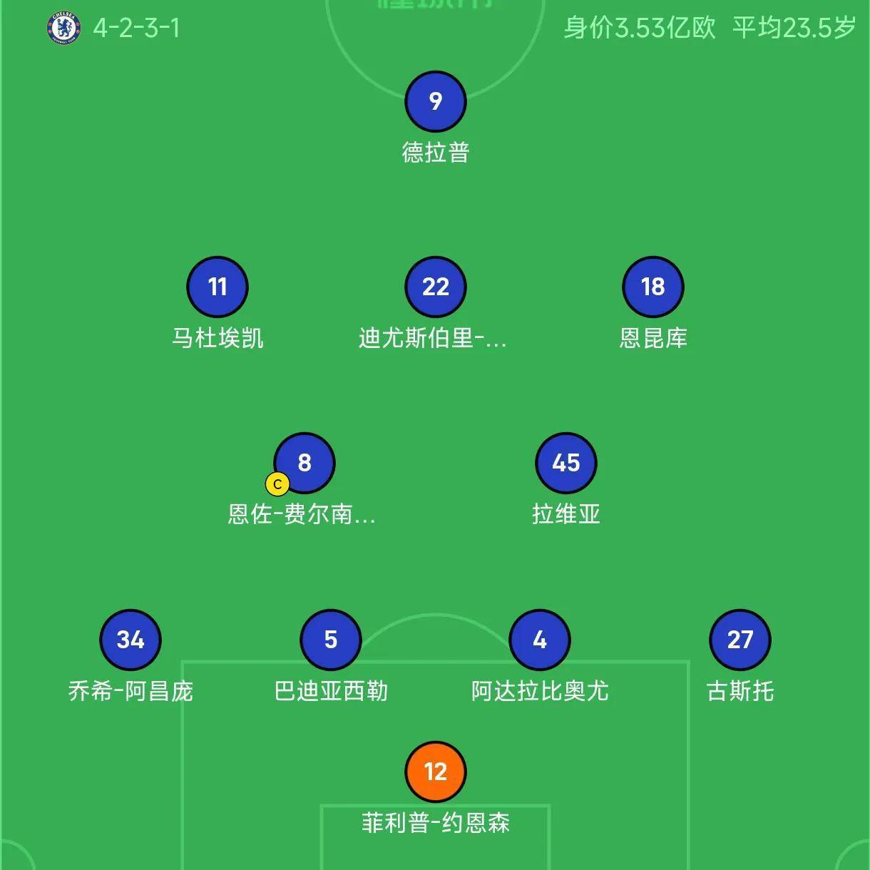 包含赛前体能课后,克里夫兰骑士战术微调备战欧超杯,球迷炸锅,赛程密集仍需轮换的词条 包含赛前体能课后,克里夫兰骑士战术微调备战欧超杯,球迷炸锅,赛程密集仍需轮换的词条